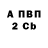 Amphetamine Розовый Andrew Gorod